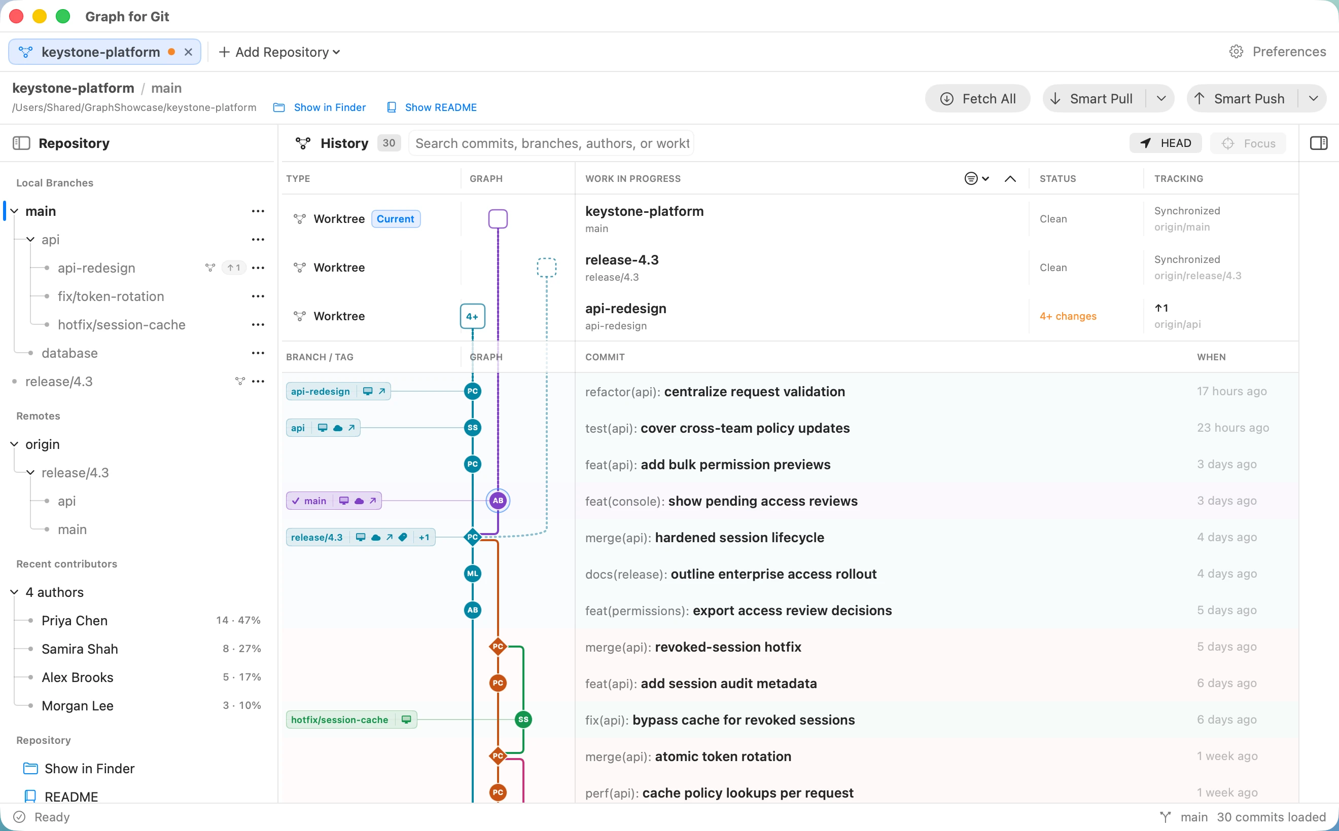 Graph showing three active worktrees, branch navigation, and a multi-lane commit history.