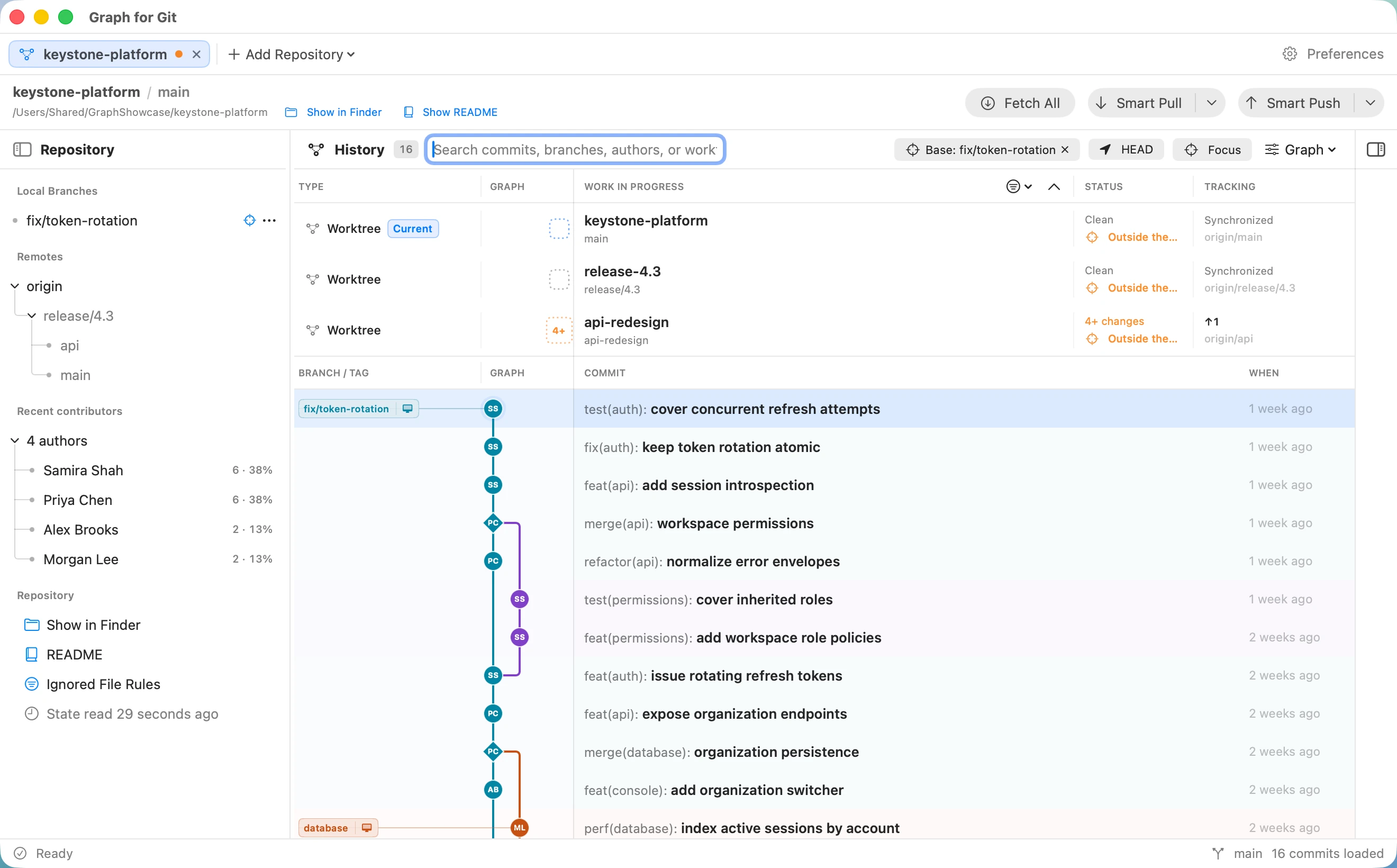Graph using fix/token-rotation as the graph base, showing its relevant history while other worktrees remain outside the current view.